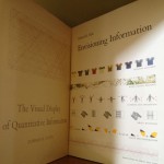 Design books by Tufte