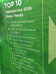 Trend topics for foodservice